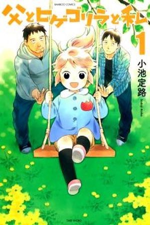 Chichi to Hige-Gorilla to Watashi Manga
